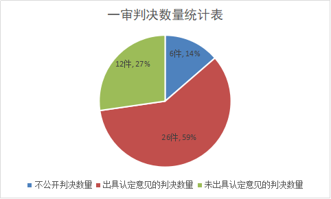 中国2020年五月份GDP_2020年中国gdp变化图(2)