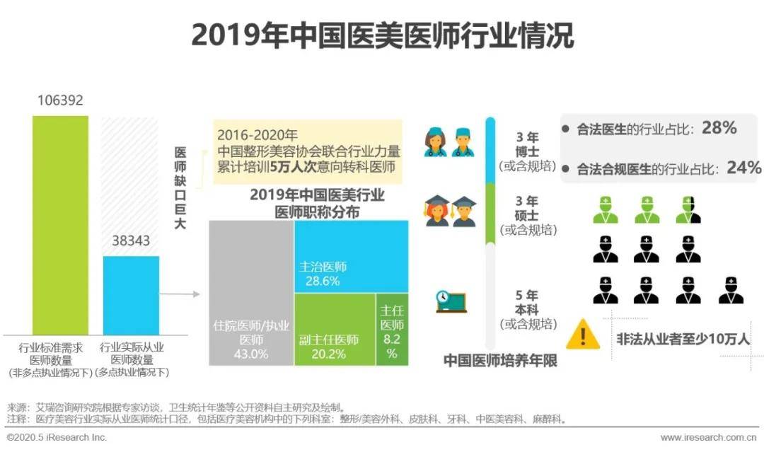 2020出生人口1003万知乎_出生人口2020年(2)