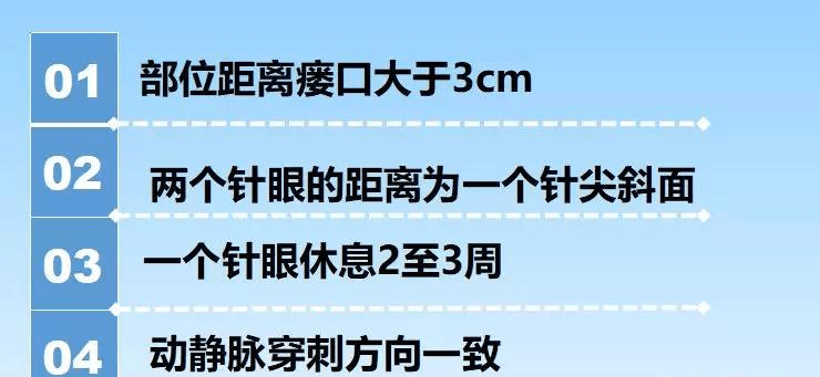 按照血管通路组制定的穿刺方案进行穿刺;根据血管条件使用扣眼穿刺和