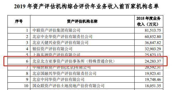 2017各大洲经济总量排名_经济