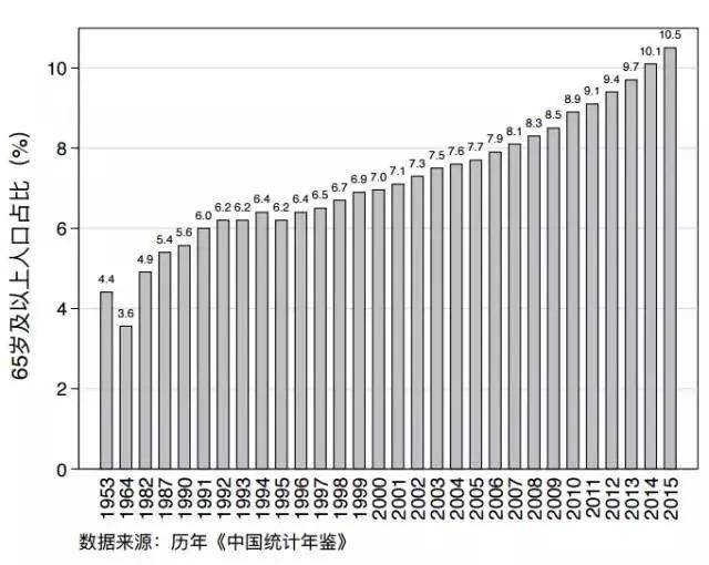 日本年出生人口多少人口_日本人口出生图案(2)