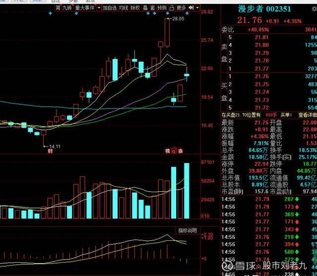 海南免税GDP_海南免税(2)