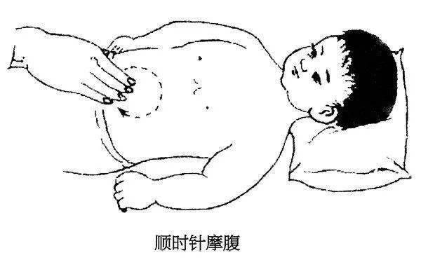 孩子|捏积派——孩子夜间为什么会磨牙？小儿推拿如何解决？