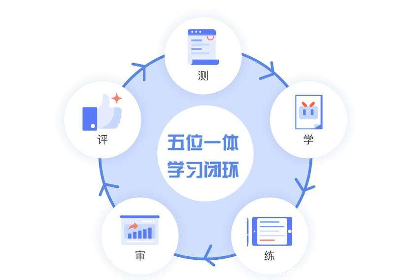 人口实战系统是什么_常住人口登记卡是什么