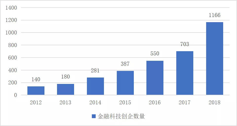 1500亿美元gdp_GDP增速放缓至5 ,印度难成 下一个中国 这2大优势仍不容小觑