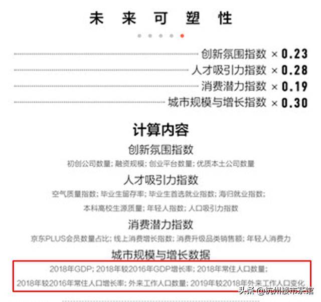 5月gdp排名2020_2020年世界gdp排名(3)