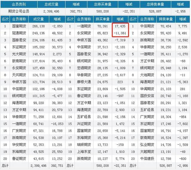 钢表排名_小钢炮车型排名(3)
