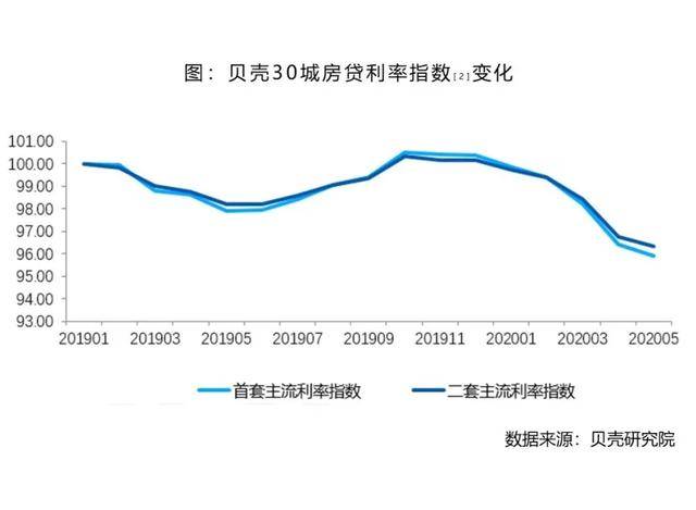 东台2020年重点企业gdp_中国 健康产业 透视 慢病预防医疗服务或将成主(2)