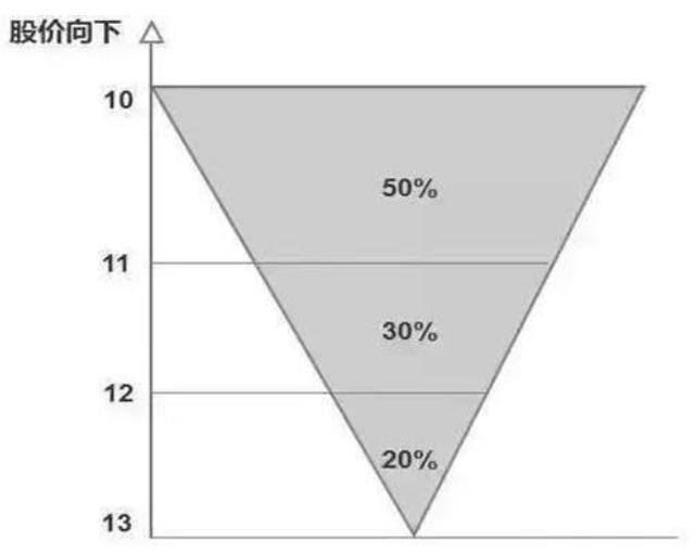 2020年A股半年报净排名a_2020年A股半年报披露完毕,这些公司赚取