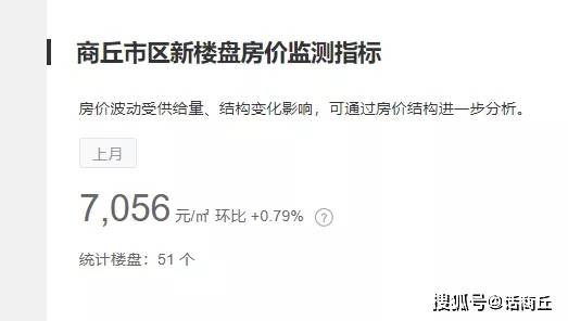 商丘市区5月份成交均价： ）