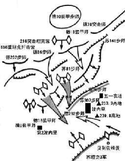 原创库尔斯克战役,第13集团军主要方向防御,成为作战经典战例