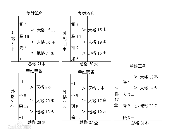 乐活学院九二老师——81数理吉凶(43) 神马剧场3小时前 95