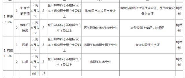 太原2020年人口普查结果_2020年太原地铁规划图(3)