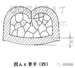 端子切面分析操作规范