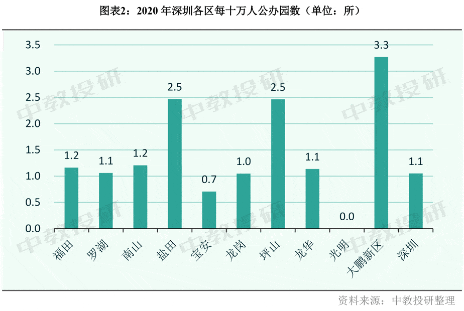 朝阳区慈云寺地区人口数量_震泽慈云寺简笔画