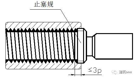 钢筋直螺纹连接施工技术交底