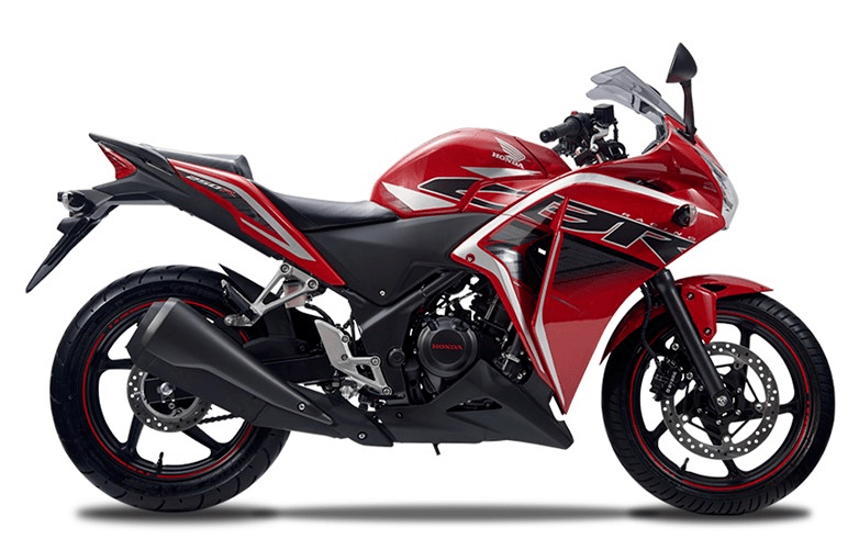 2020年本田cbr250r单缸跑车