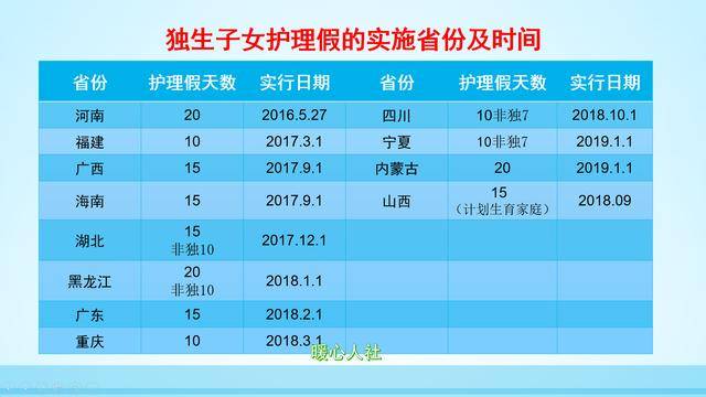 2019年农民年人均收入_2050年人均收入趋势图(3)