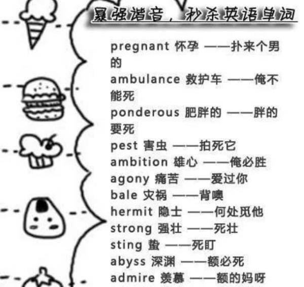 当年学英语，我们都干过这件蠢事，不能让孩子重蹈覆辙！