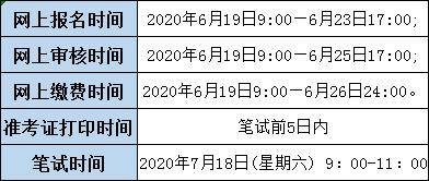 赤峰人口2021总人数_2021赤峰事业单位招聘巴林左旗报名人数统计(截至7月8日1