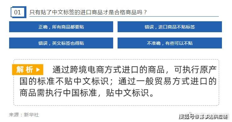 国内销售进口商品是否都需要中文标识