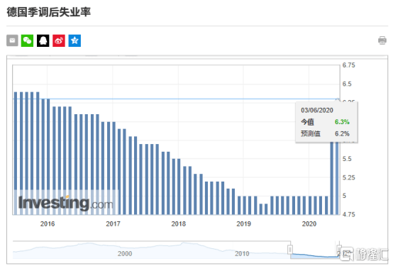 2021德国gdp_德国牧羊犬(2)