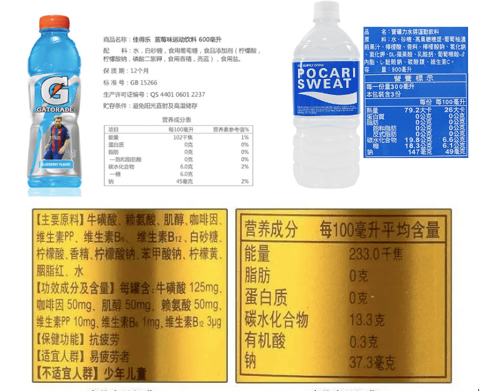 功能性饮料并不适合所有健身者|gymsquare