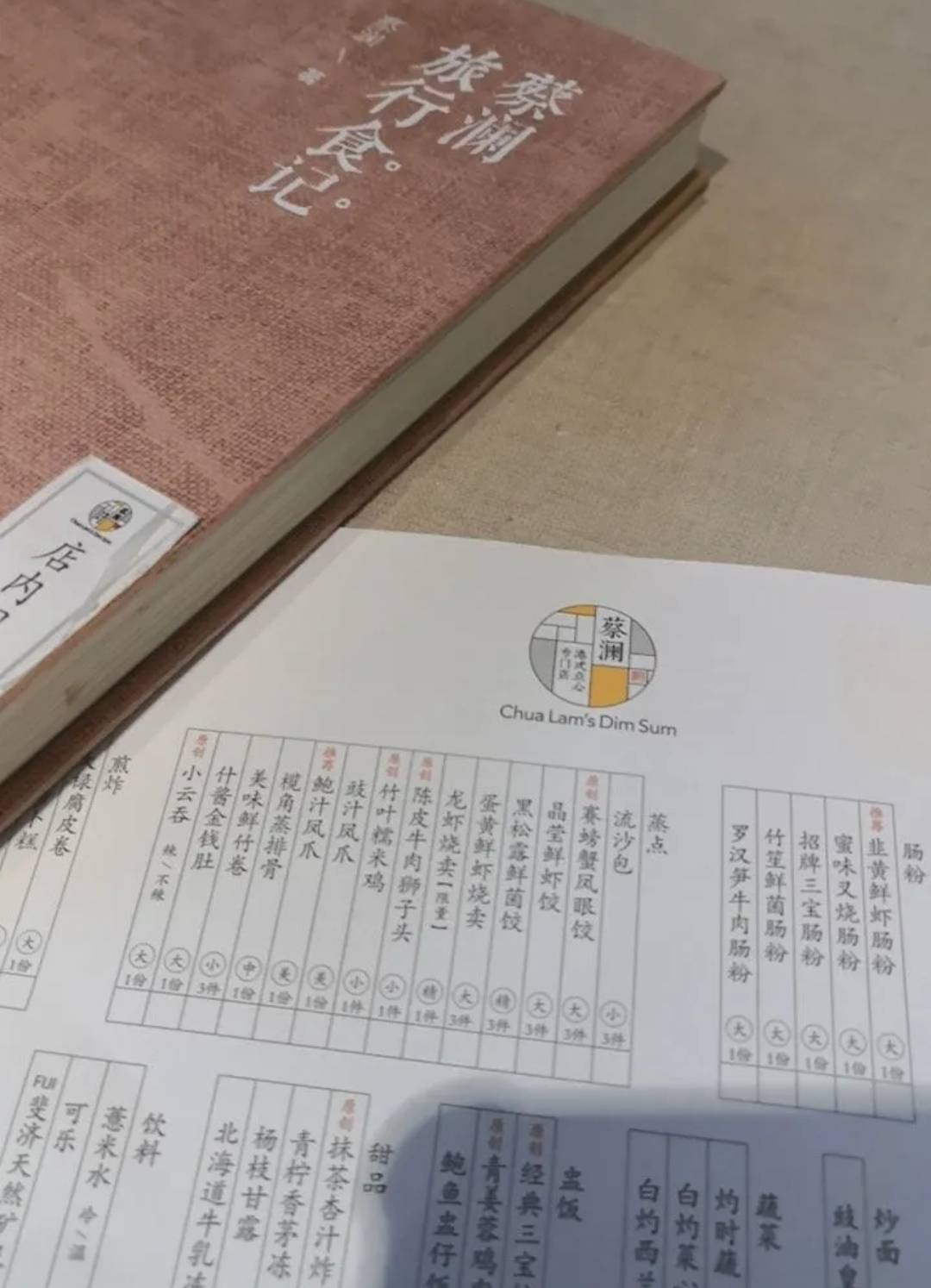 叉烧包简谱_叉烧包,时尚餐厅 叉烧包价格 订餐小秘书(2)