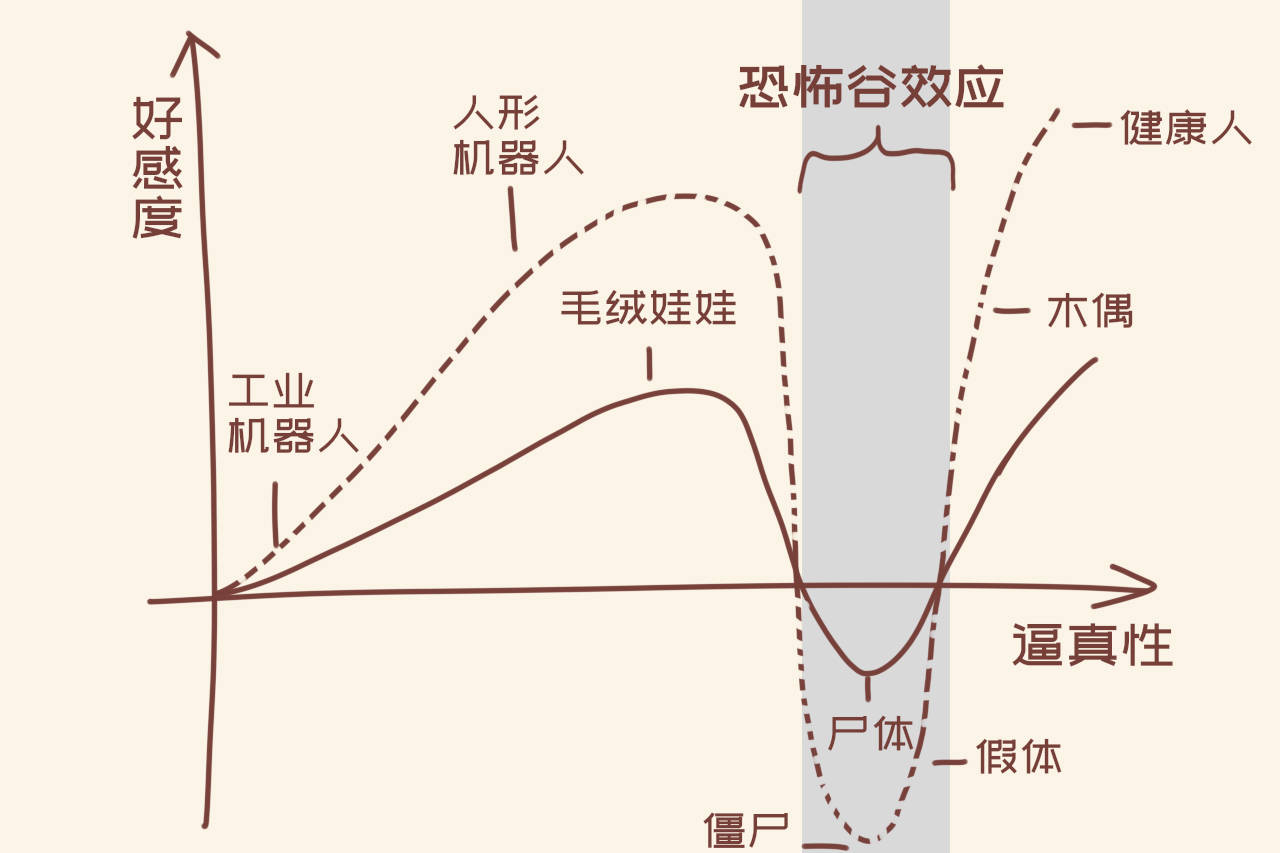 玩偶|女孩被吓满嘴胡话,专家:有些玩具白送也别要玩具娃娃太过逼真