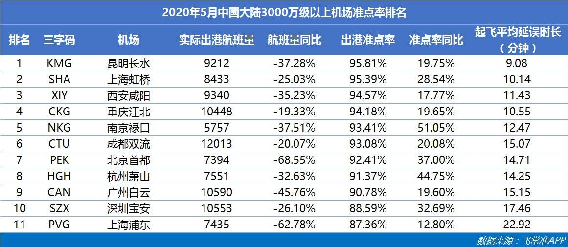 目前中国孕期哺乳期人口比例_中国哺乳期膳食宝塔(2)