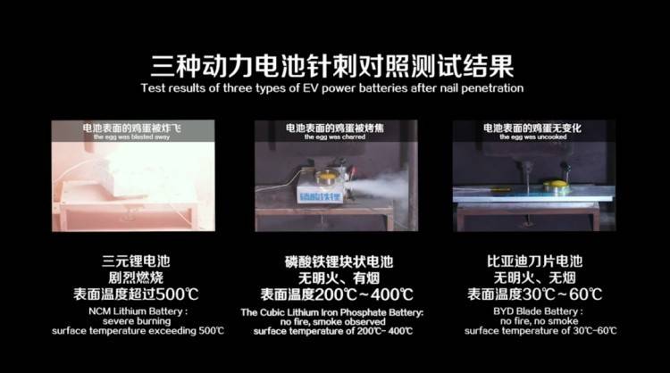 自主品牌愈发“膨胀”！这些重磅国产车“三大件”靠谱不？