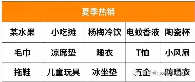 摆摊简谱_夜市摆摊图片