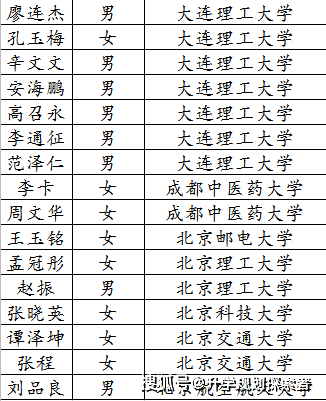 acaeb526a6394915a97e4c196f0e73b8.png