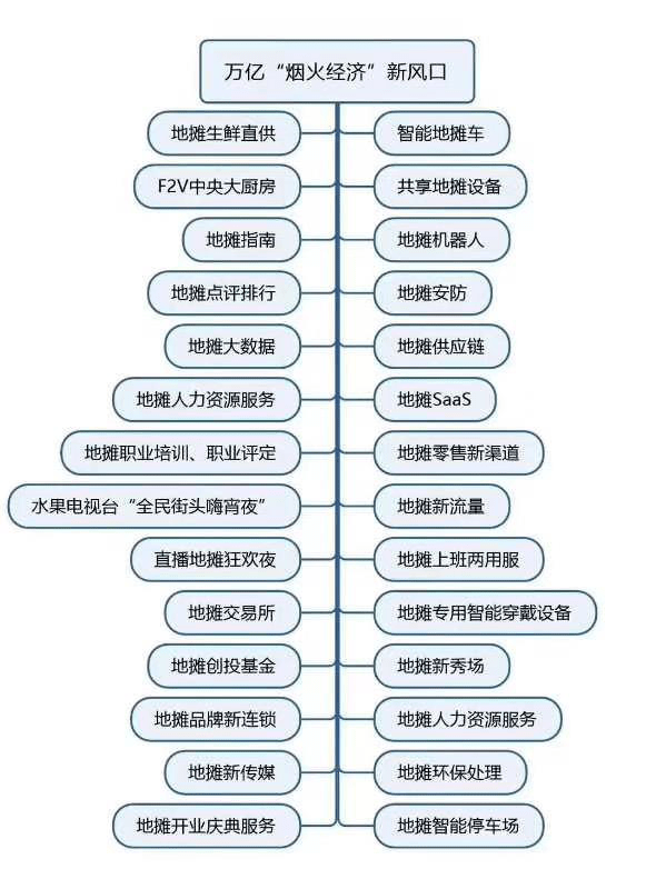 什么是生产力生产资料 c5e4014465e140ae9b9b0d55e375c749.png