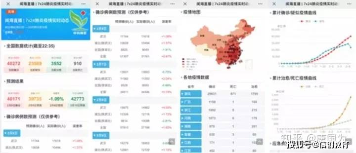 -全国多少个省有疫情 -全国多少个省有疫情