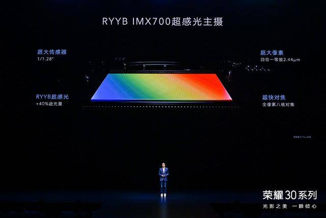 荣耀30系列发布，大杯30 Pro竟吊打大哥华为P40?