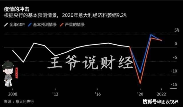 沈阳2020gdp下滑_沈阳故宫图片(2)