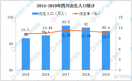 中国人口少的城市_中国人口最少的城市,是我们国家面积最大的城市,你有去过(3)