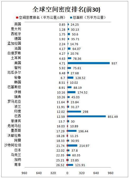 全球人口更新_全球饥饿人口图片