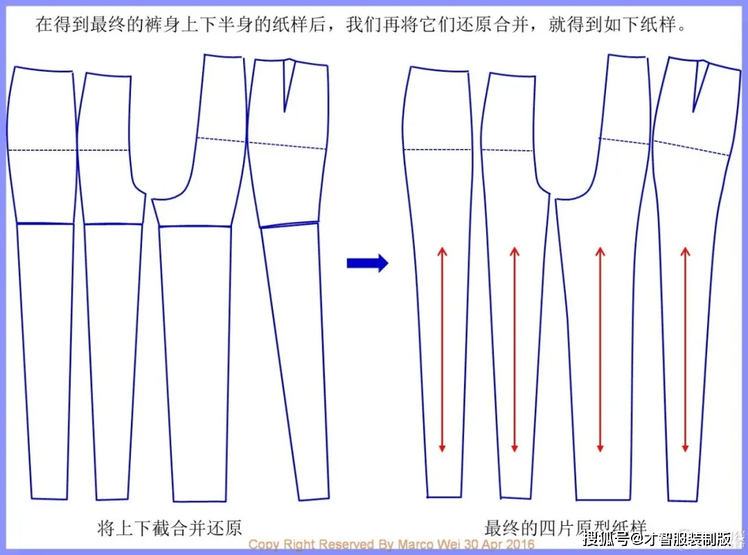 裤子制版教程 女装紧身合体裤纸样制版的常见问题总结