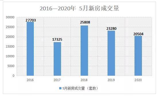 海南省人口与计划生育委员会_人口与计划生育手抄报(3)