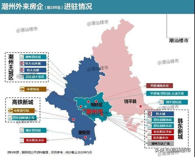 汕头潮州揭阳普宁gdp_从2020上半年GDP来看,成都更接近几线城市(3)