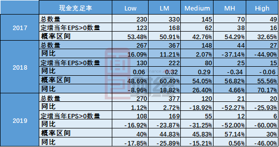 过年用品清单：必备品排名TOP 5