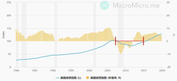 2020年柬埔寨GDP_柬埔寨为何会成为海外投资新天堂(3)