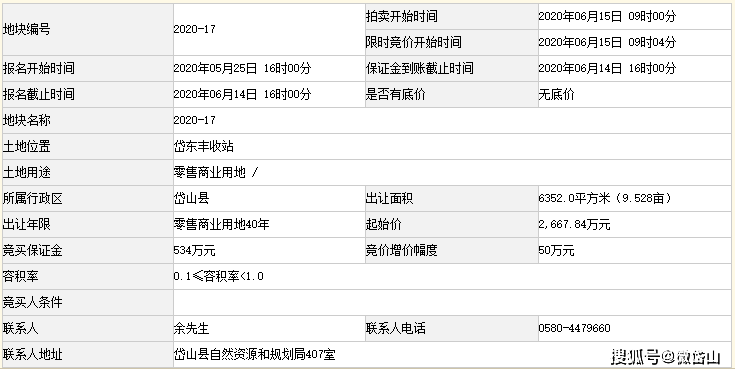 会亭镇2020年GDP_河口油都东营市一季度GDP出炉,甩开龙岩,直追滁州(2)