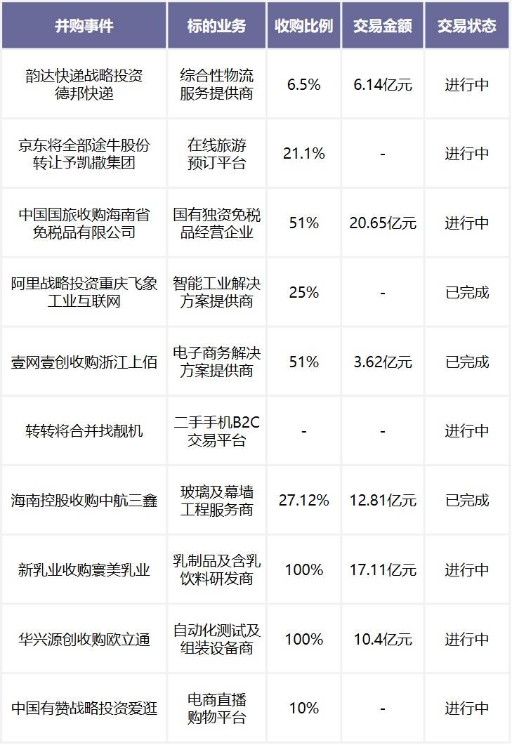 2020中国5月份gdp_中国gdp变化图
