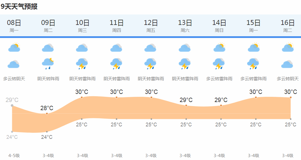 8d0d4adc9d054663a05daa2a7ee225f7.png
