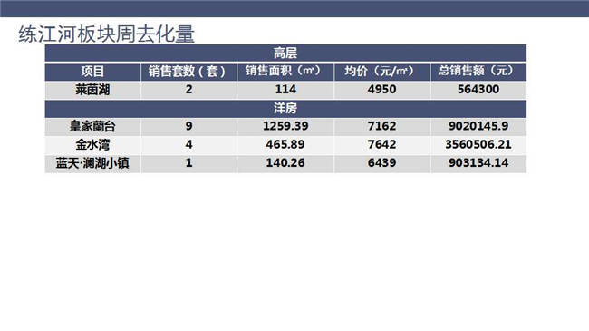 盘龙区2020年GDP_昆明盘龙区图片