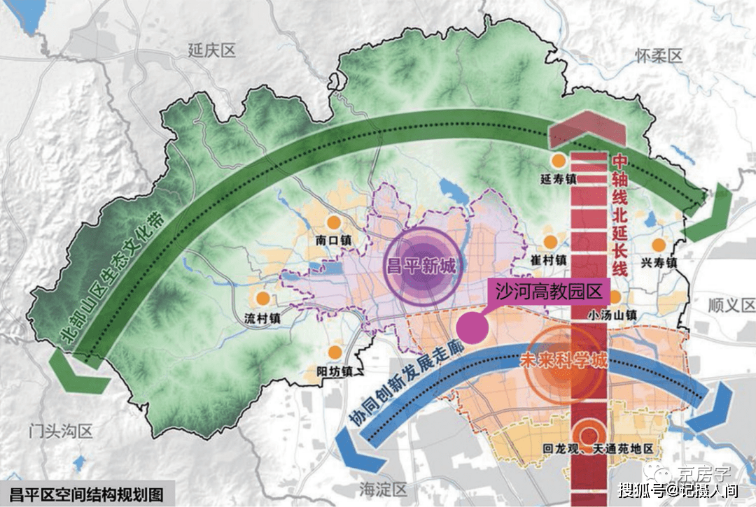原创规划公示,19号线未来将通至北京沙河高教园区