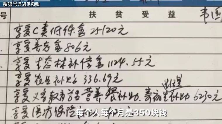 90后夫妻生9子深居山林后续:每月每人350元补助,已入住扶贫房 90后夫妻生9子深居山林后续:每月每人350元补助,已入住扶贫房
